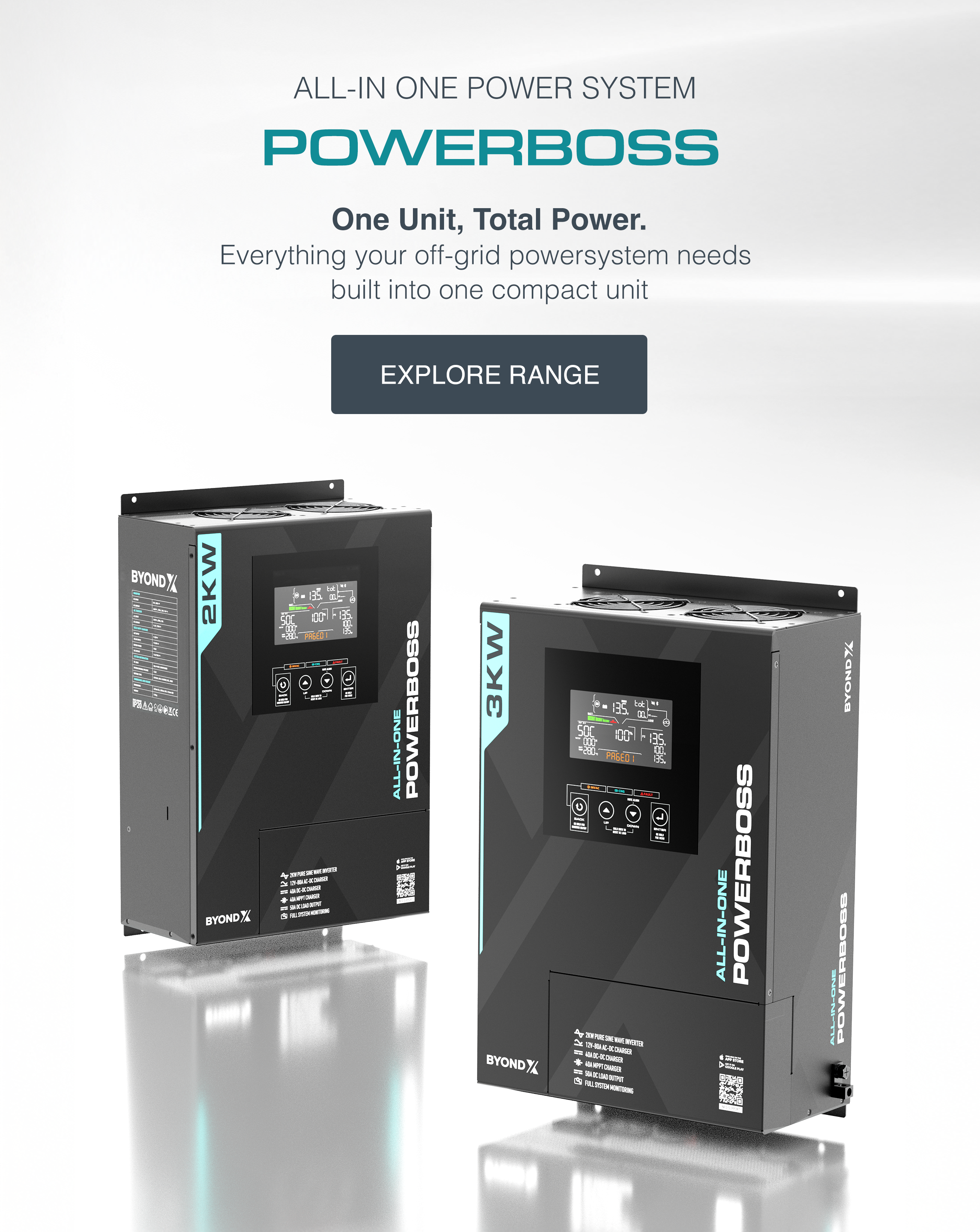 Integrated Power Systems – ByondX Global